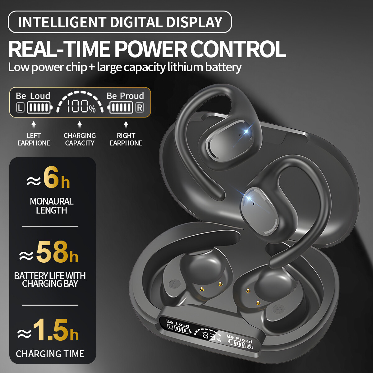 Bluetooth Headset Wireless Earphones Earbuds Stereo Headphones TWS 5.3 Ear Hook