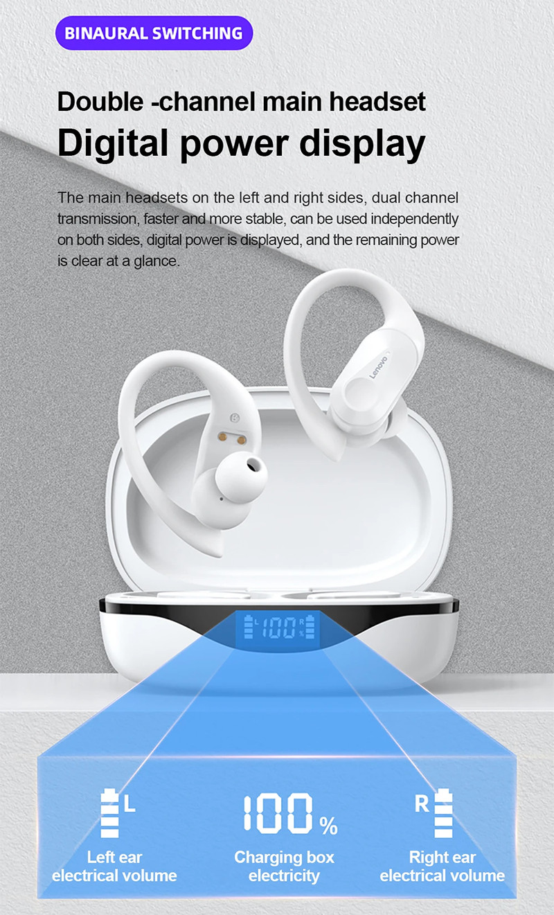 Lenovo LP75 Sports Wireless Earphones with Mic Bluetooth 5.3 TWS Headphones Hifi