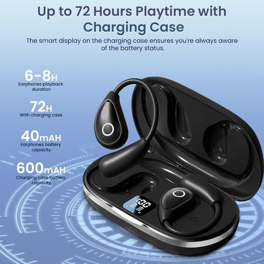 Open Ear Earbuds Wireless Bluetooth Headphones, 60Hrs Playtime, Stereo Sound ove
