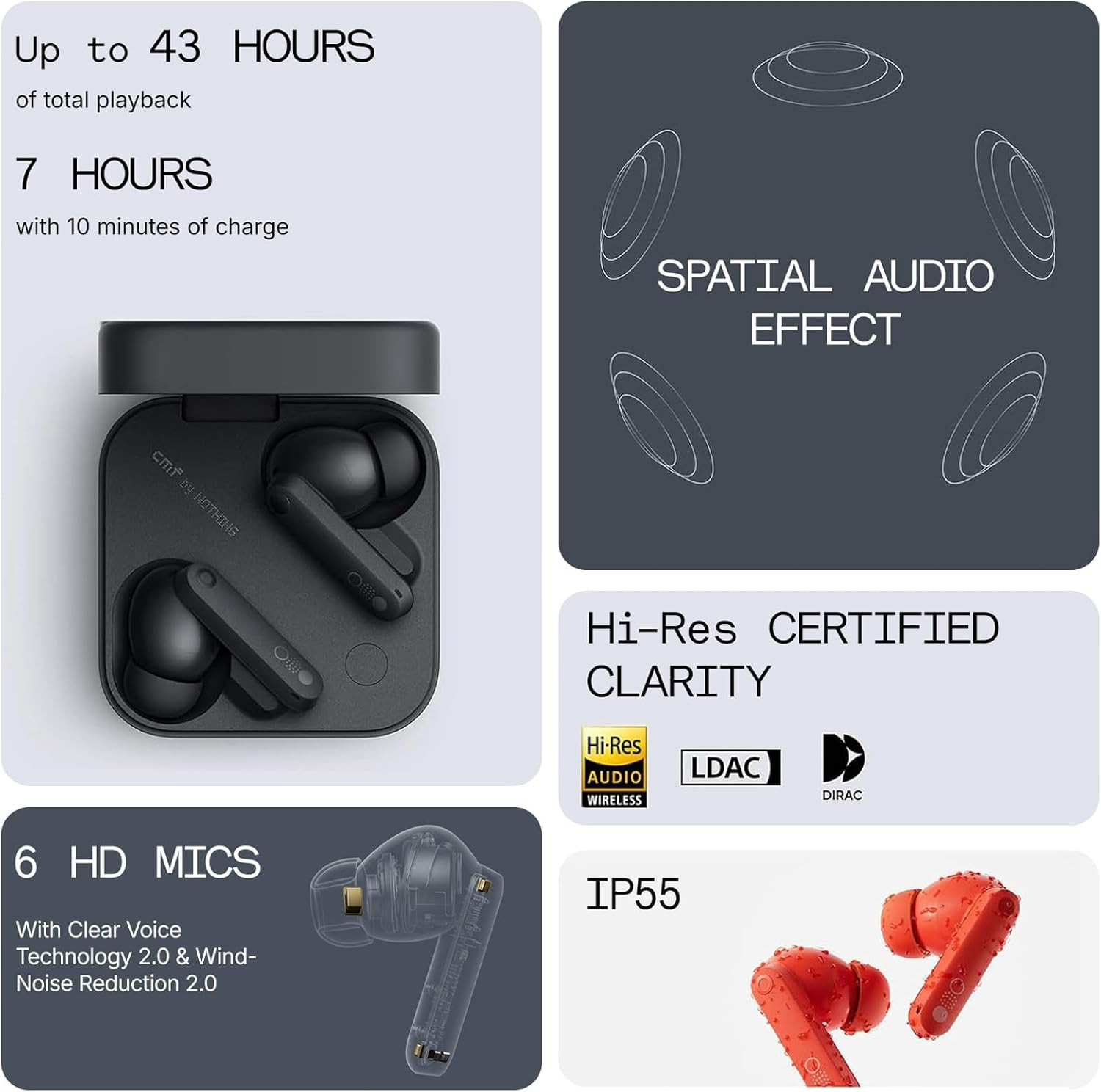 CMF Buds Pro 2 Wireless Earbuds, 50dB ANC, Bluetooth 5.3, 43H Playtime