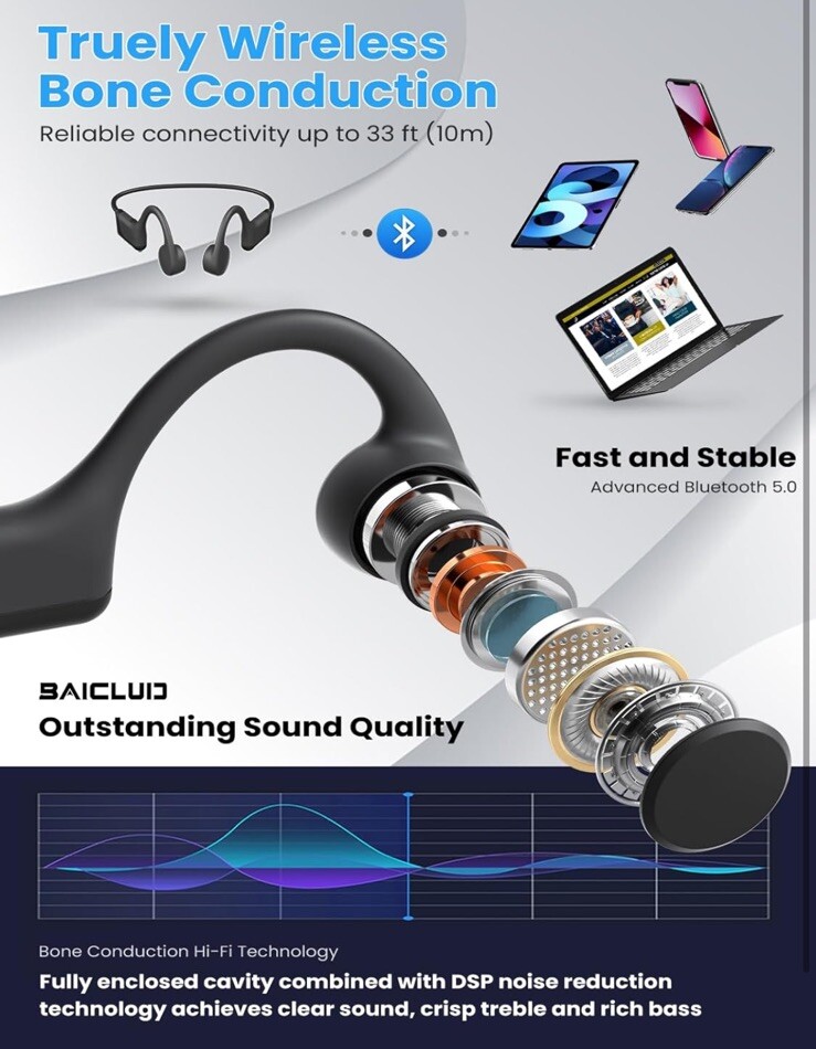 Bone Conduction Headphones, 2024 Upgrade Open-Ear Wireless Bluetooth Black