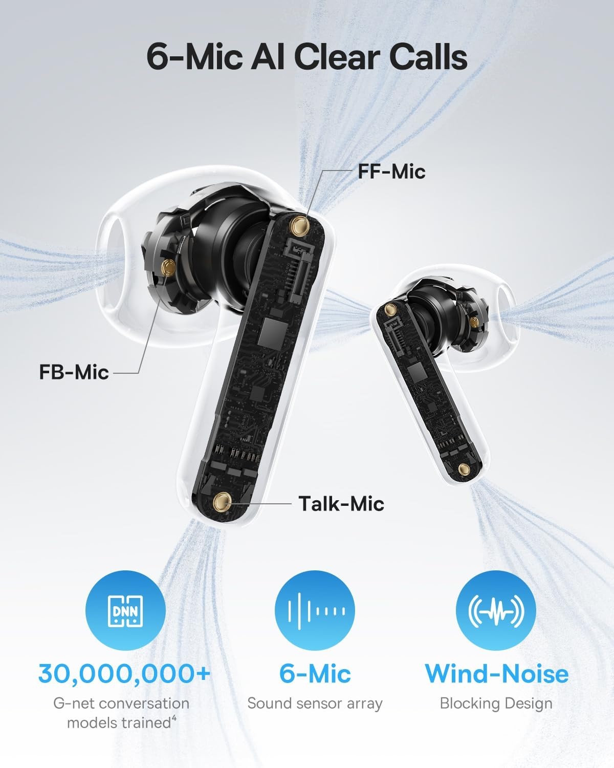 Noise Cancelling Semi-In-Ear Earbuds, Hi-Res Audio, 40H Playtime, 6-Mic Call