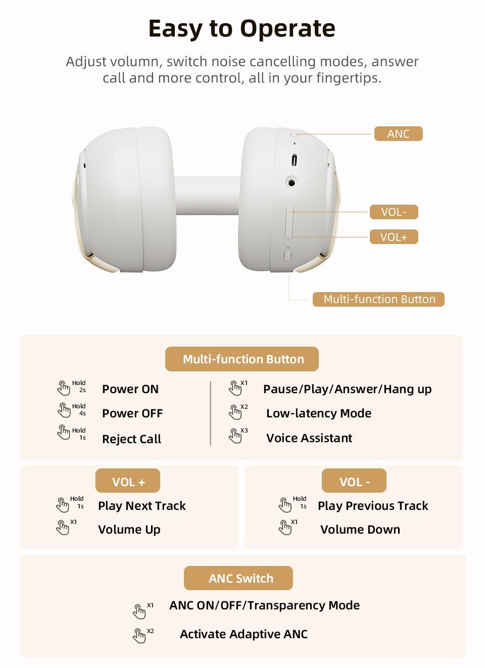 Qcy H3 Pro Anc Wireless Headphone 50db Noise Canceling Hi-res Spatial Audio Earp