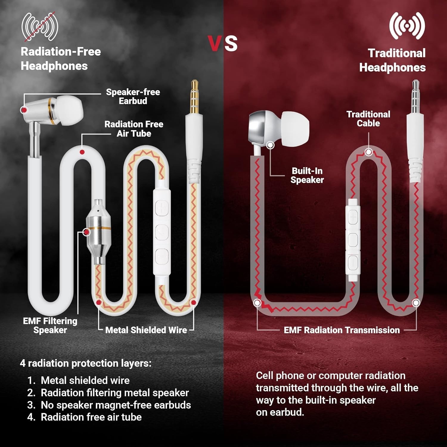 Air Tube Headphones with Microphone, Volume Control, and Carry Case Included