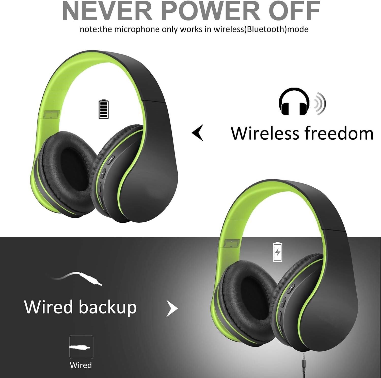 Auriculares Supraaurales Con Micrófono, Ligeros, Plegables,Graves Estéreo. NUEVO