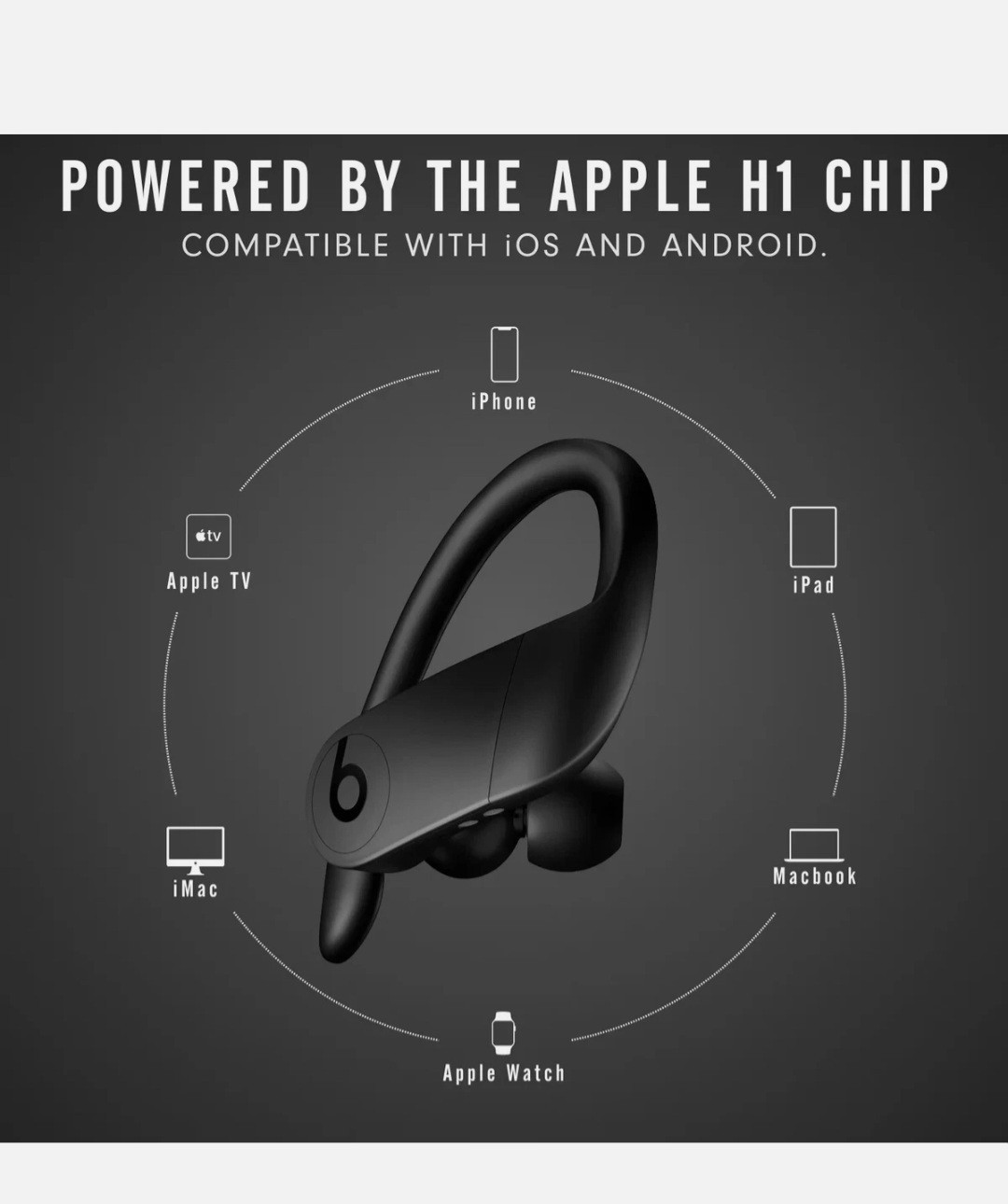 Beats by Dr. Dre Powerbeats Pro In-Ear Wireless Earphones – Black (MY582LL/A)