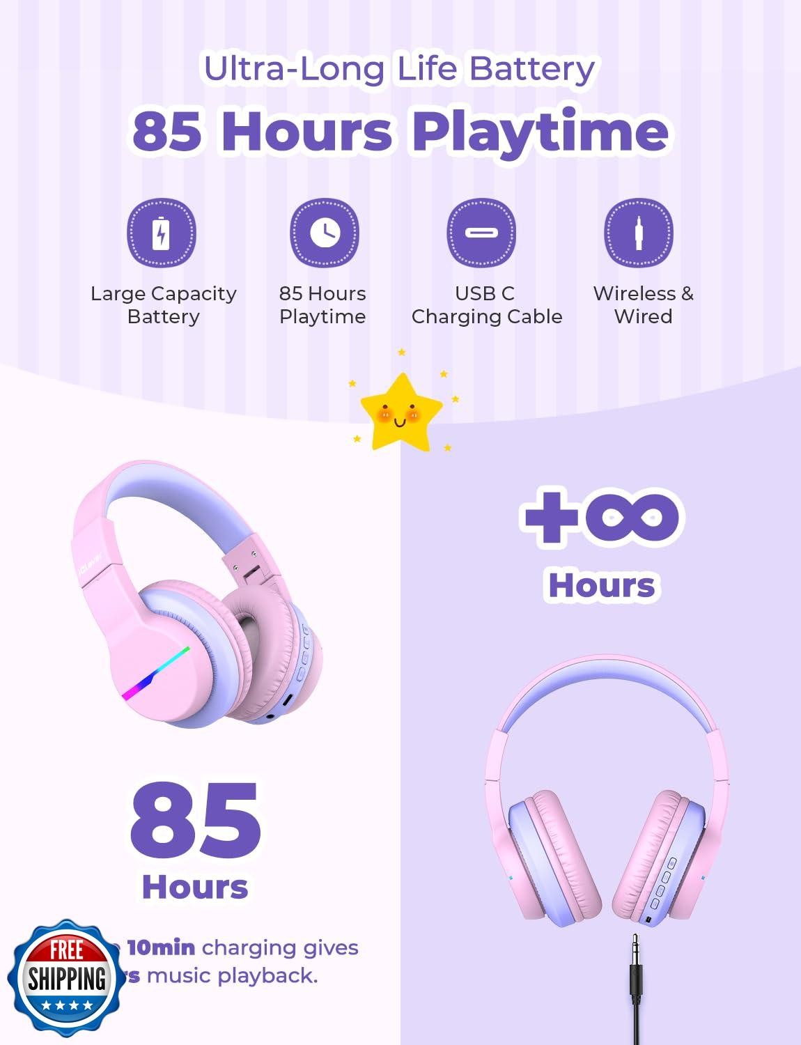 iClever BTH12 Kids Bluetooth Headphones 2 Pack,Colorful LED Lights,74/85dBA S