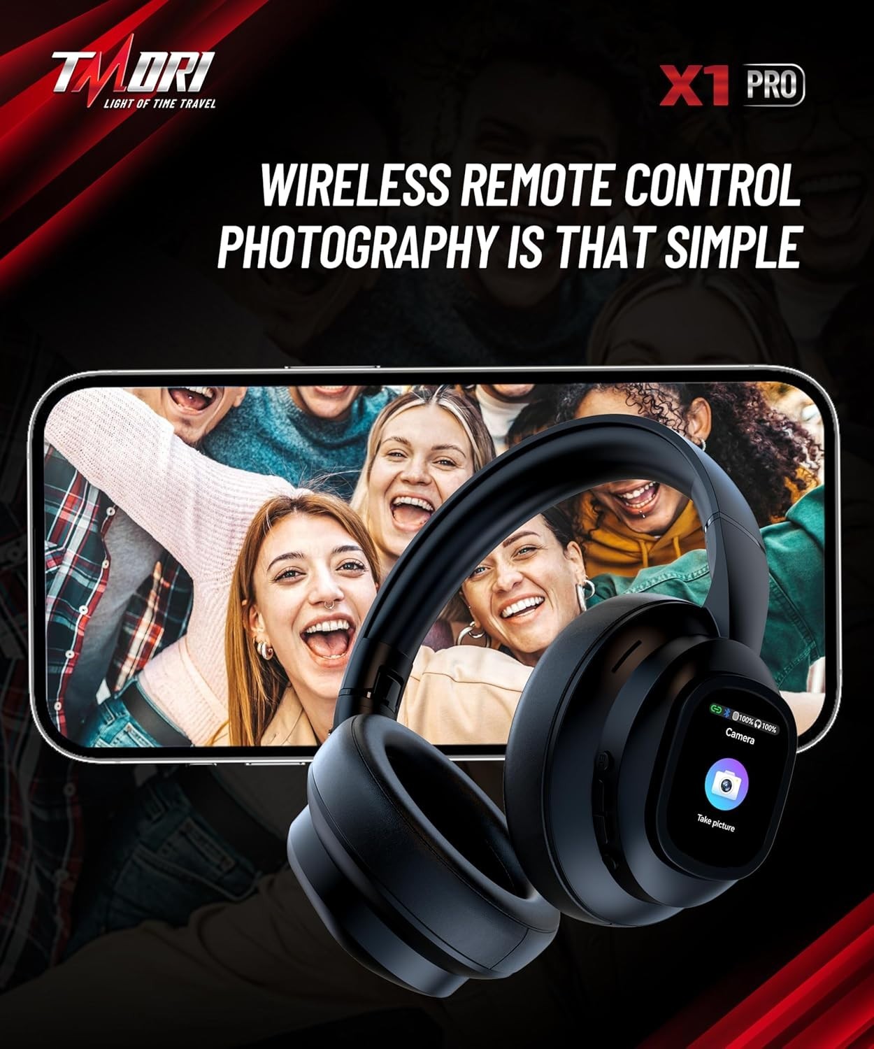 AI Smart Headphones with Detachable Screen – 115-Language Real Bluetooth 6.0