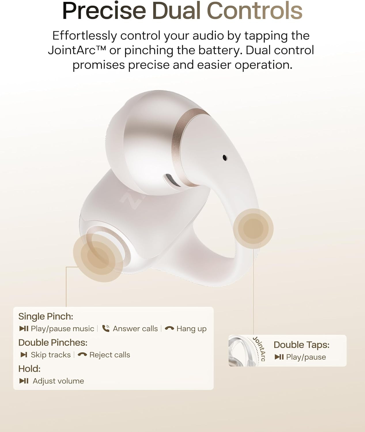 SHOKZ Opendots 2 Open-Ear Clip-On Earbuds, White, Dolby Audio, 3 Mics | IP57; Bl
