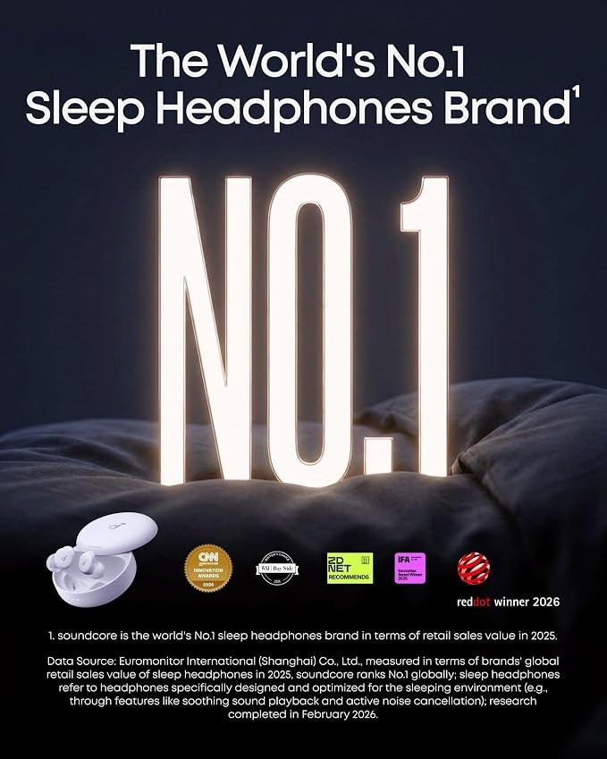 soundcore Sleep A30 by Anker Sleep Earbuds, Smart Active Noise Cancelling Sleep