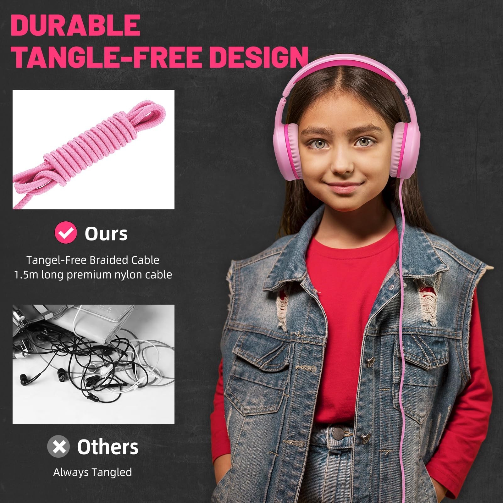 2 Pcs Kids Wired Headphones, On-Ear Youth Headphones for School & Travel, Lightw
