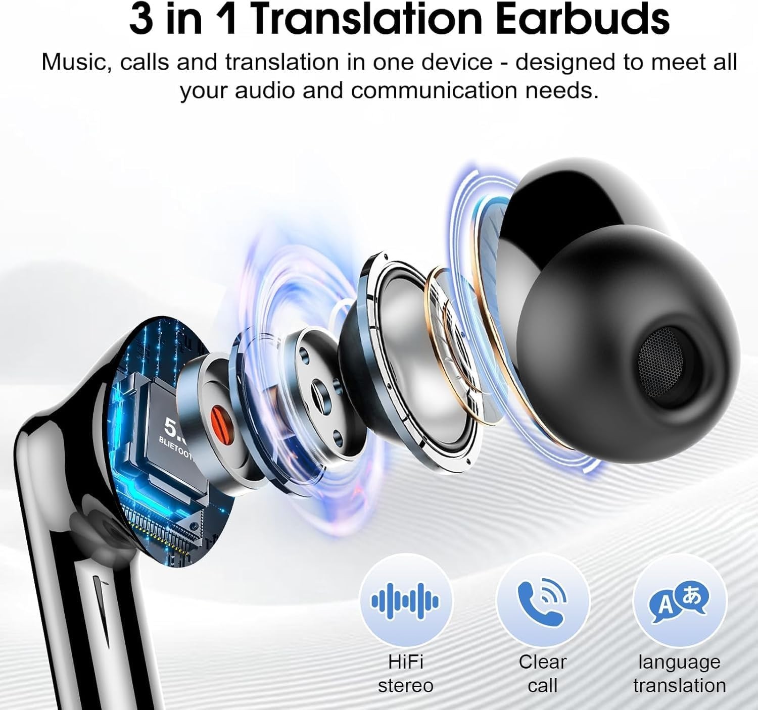 AI-Powered Translation Earbuds – Effortless Communication & Travel Companion