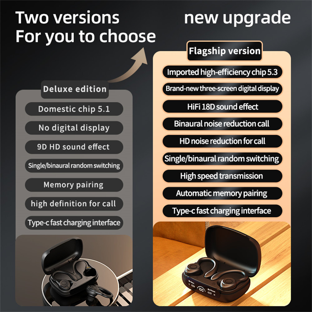 Wireless TWS Earphones Earbuds Bluetooth 5.3 Headset Stereo Headphones Ear Hook