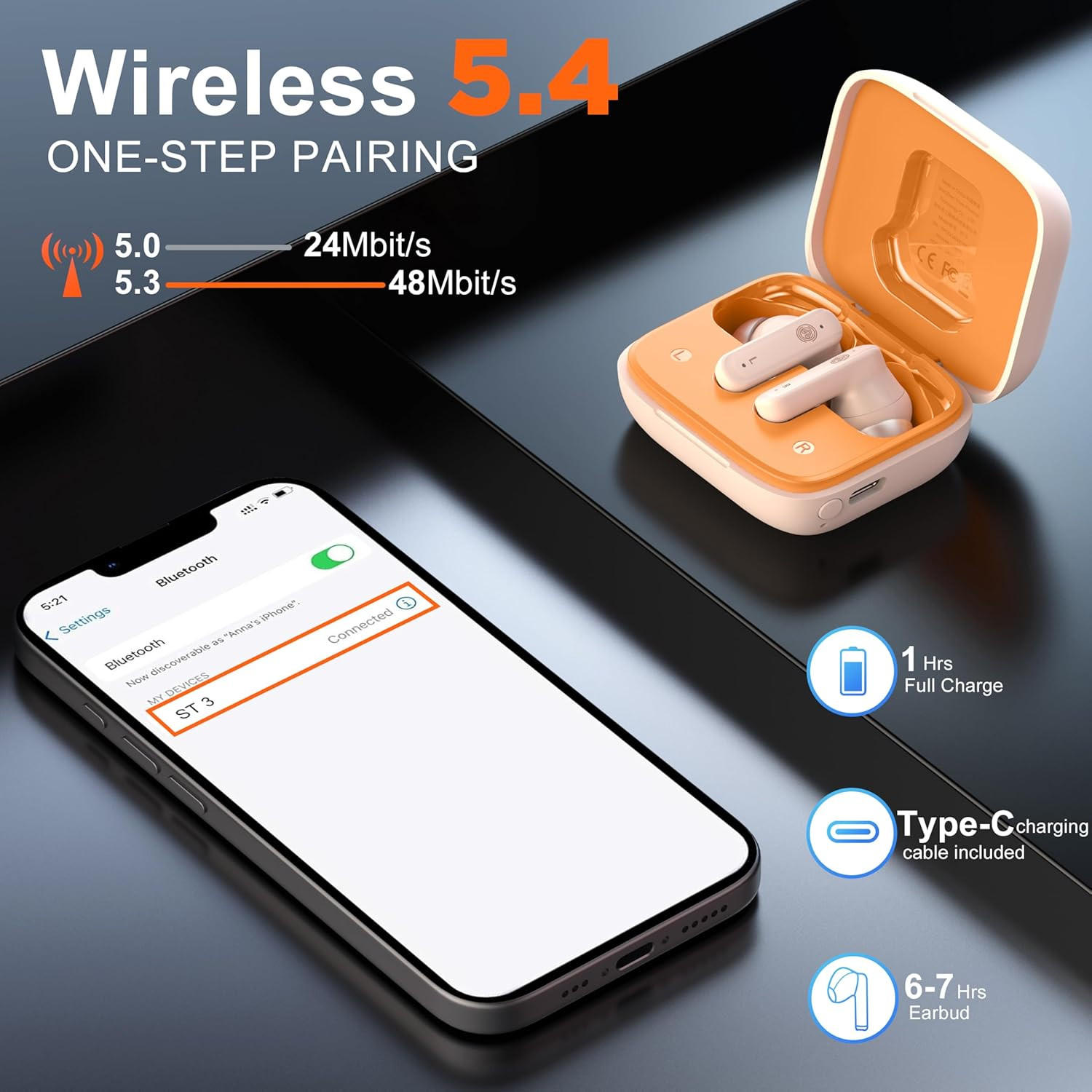 Wireless Earbuds Bluetooth 5.4 Headphones, Touch Screen, Active Noise Cancelling