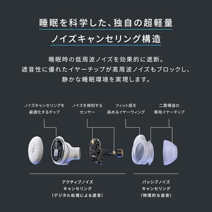 Anker Soundcore Sleep A30 Wireless Earbuds BT5.3 50H Off-White JP