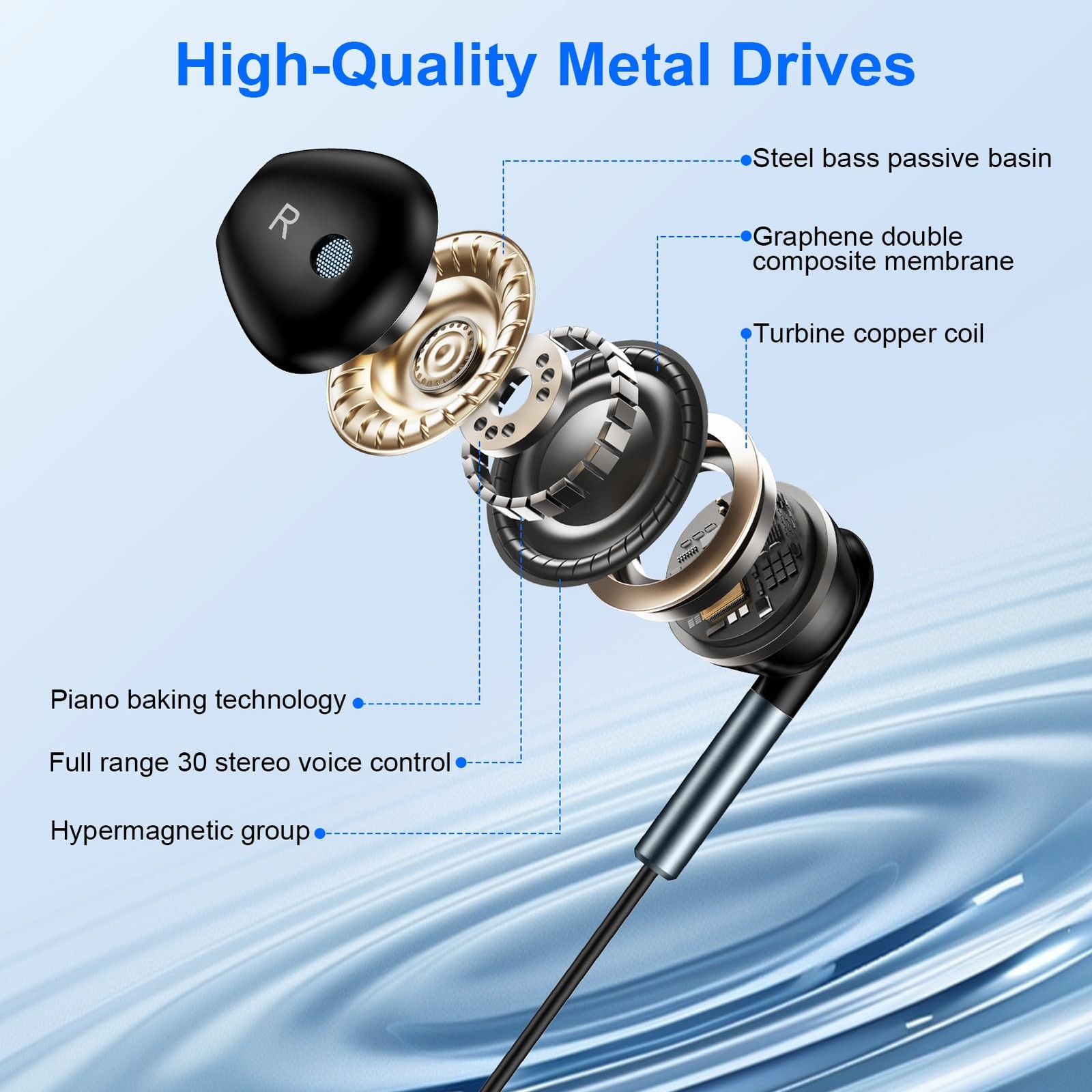 USB C Headphones Wired Ear Buds for Samsung Galaxy A17 A16 Z Fold 7 Z Black