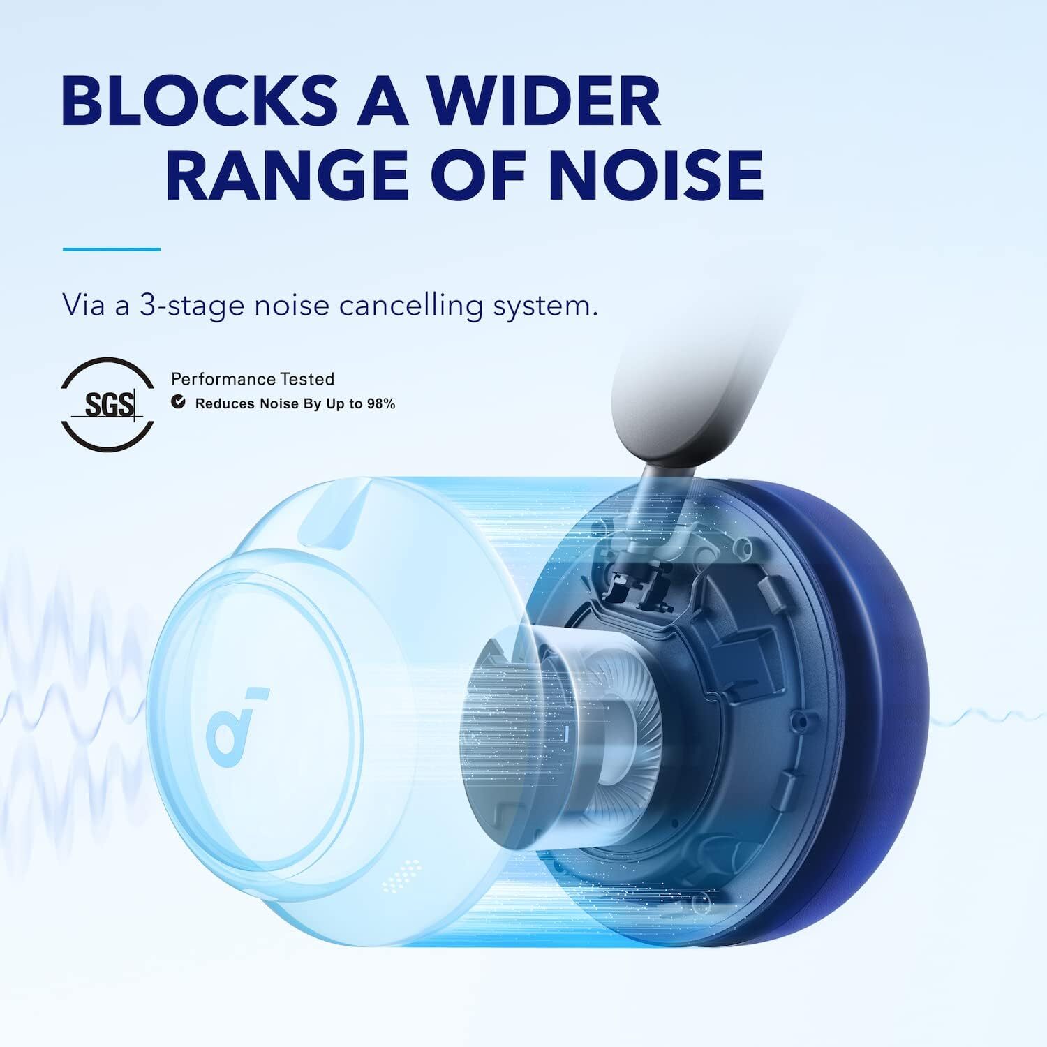 Soundcore Space Q45 Wireless Headphone Over-Ear Active Noise Cancelling 50h Play