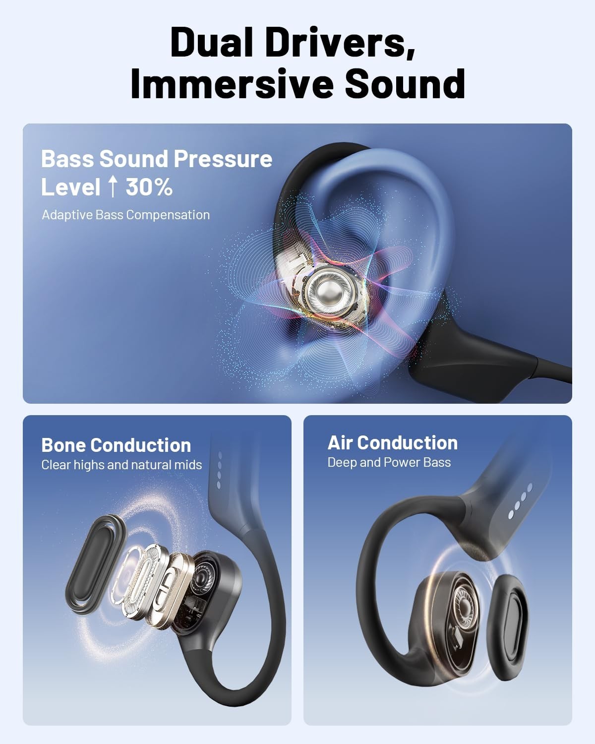 Bone Conduction Headphones, IPX8 Waterproof, Open Ear Bluetooth Earbuds, 32GB MP