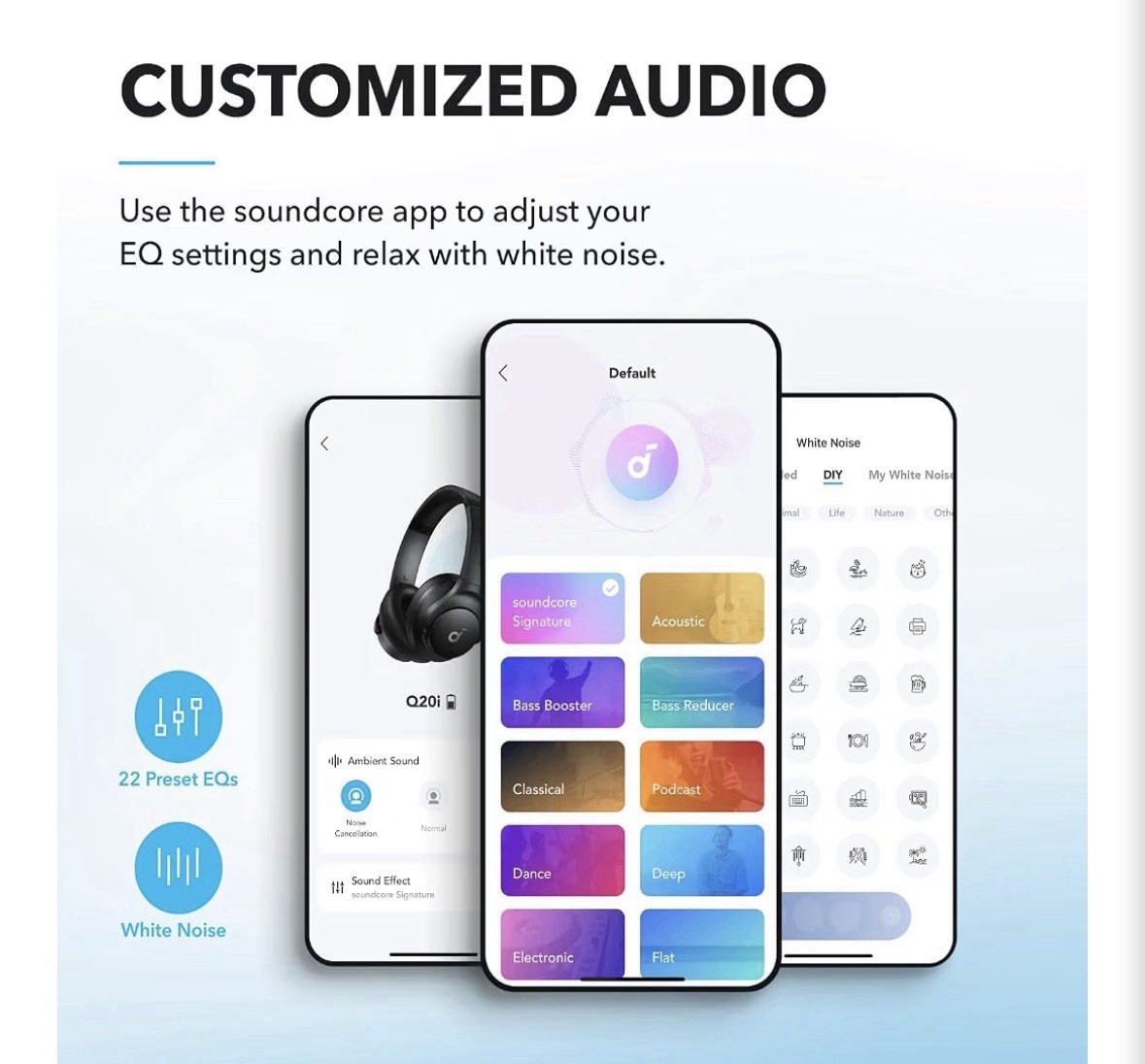 Soundcore Q20i Over Ear Hybrid Active Noise Cancelling Headphones Black Or White