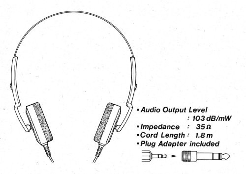 Vertex Standard YH-77STA Stereo Headphones Ham Radio Communications JP Seller