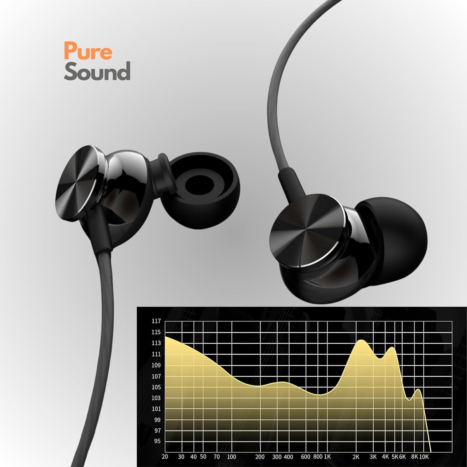 Betron BS10 Earphones Wired Headphones in Ear Noise Isolating Earbuds with Micro