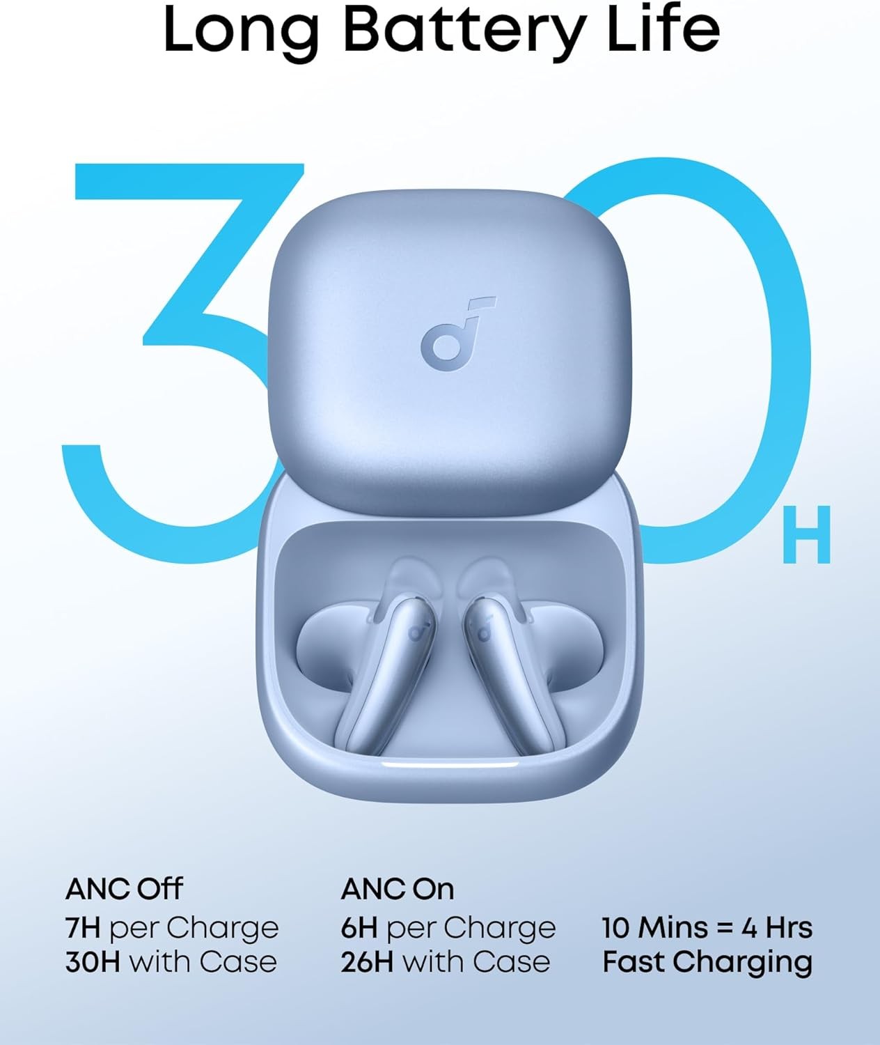 Soundcore Liberty Buds by Anker, Semi-in-Ear Design, Translation Earbuds