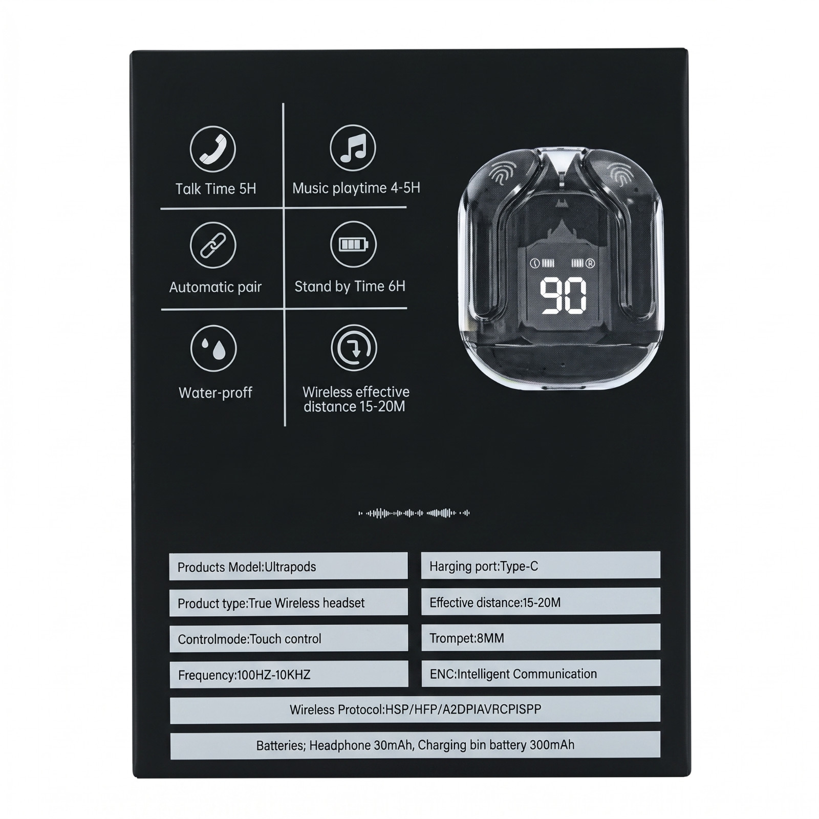 Apple Android AI Translation Earbuds Touch Screen Bluetooth Buy 1 Get 1 Free