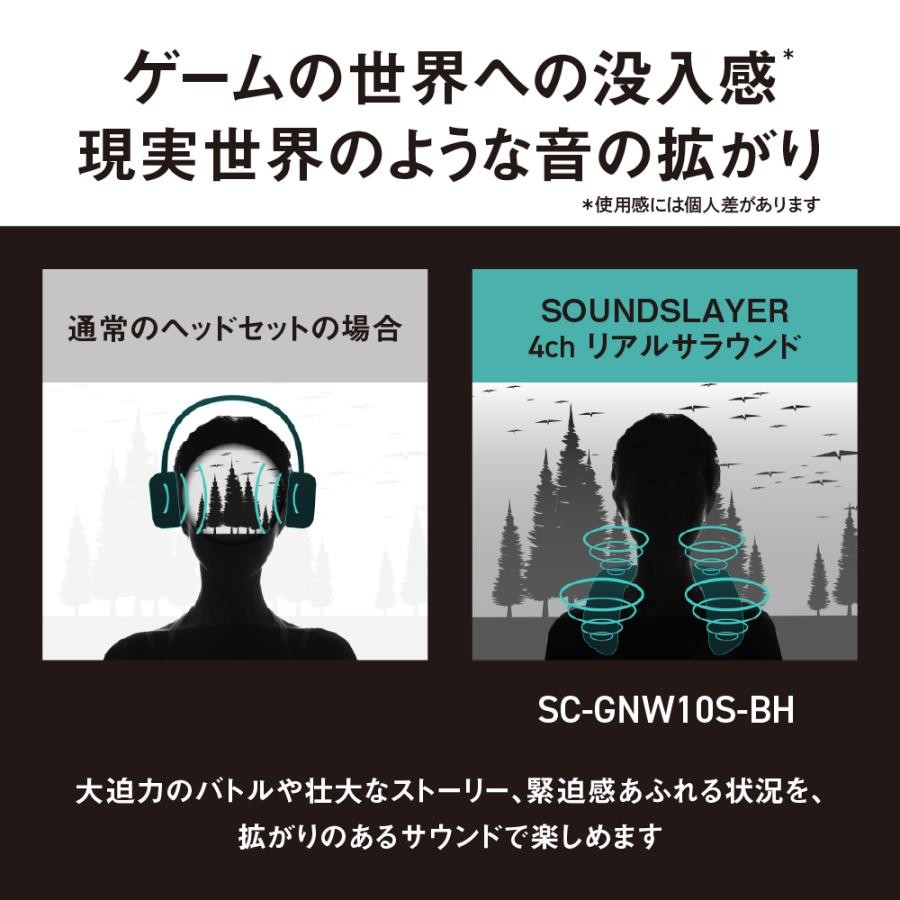 Panasonic Neck Speaker SC-GNW10S-BH Resident Evil Requiem Edition