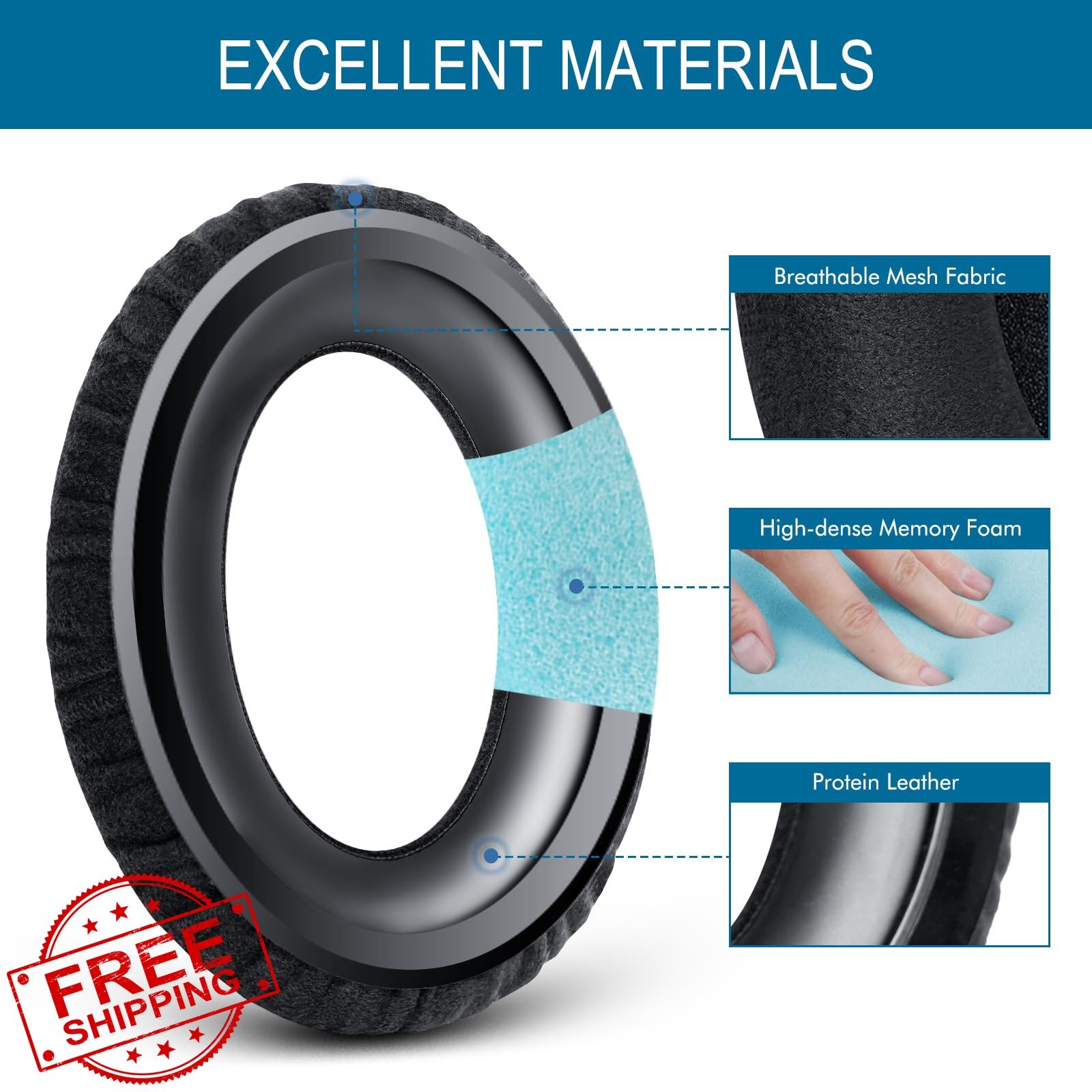 GEVO Earpads Velour for Sennheiser HD598 HD518 HD558 HD599 HD569 HD560S Black