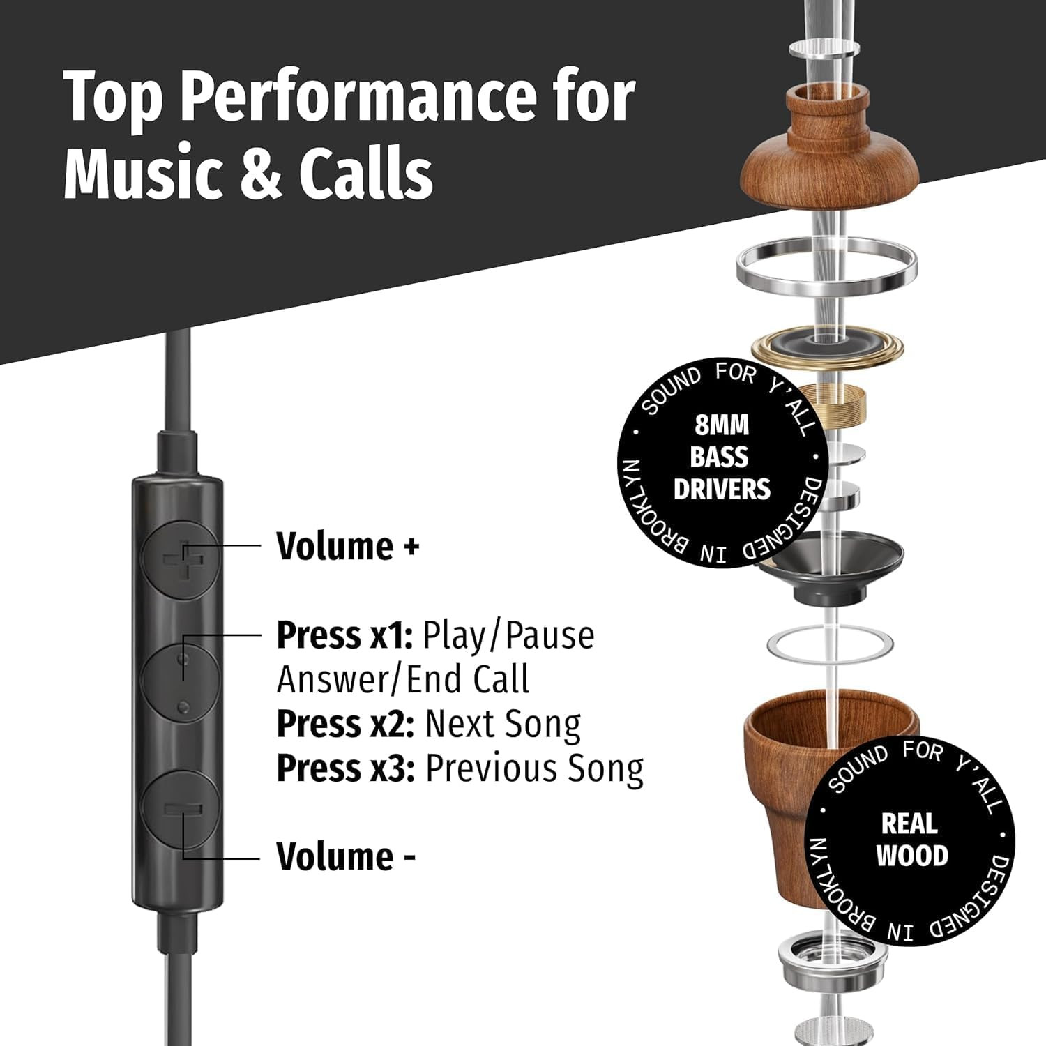 Premium Airtube Headphones EMF Earbuds, 3D Sound, Microphone Volume Control, 8Mm