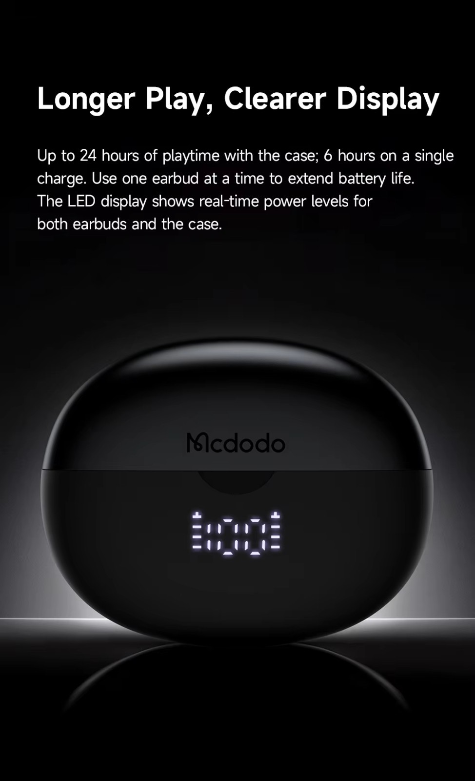Mcdodo Secure Fit Clip-On Earbuds Wireless Bt5.4 Sweat-proof Long Playtime