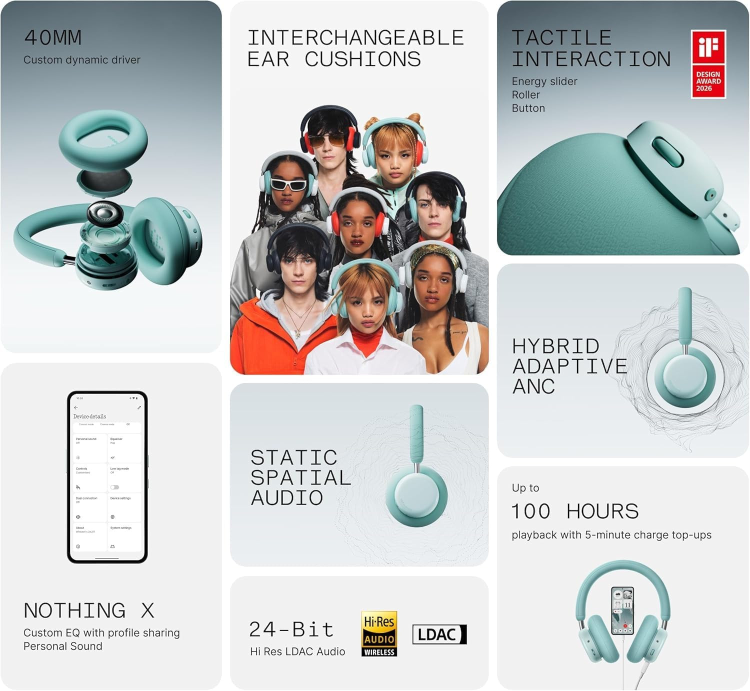 CMF BY Nothing Headphone Pro Active Noise Canceling Wireless Headphones Bluetoot