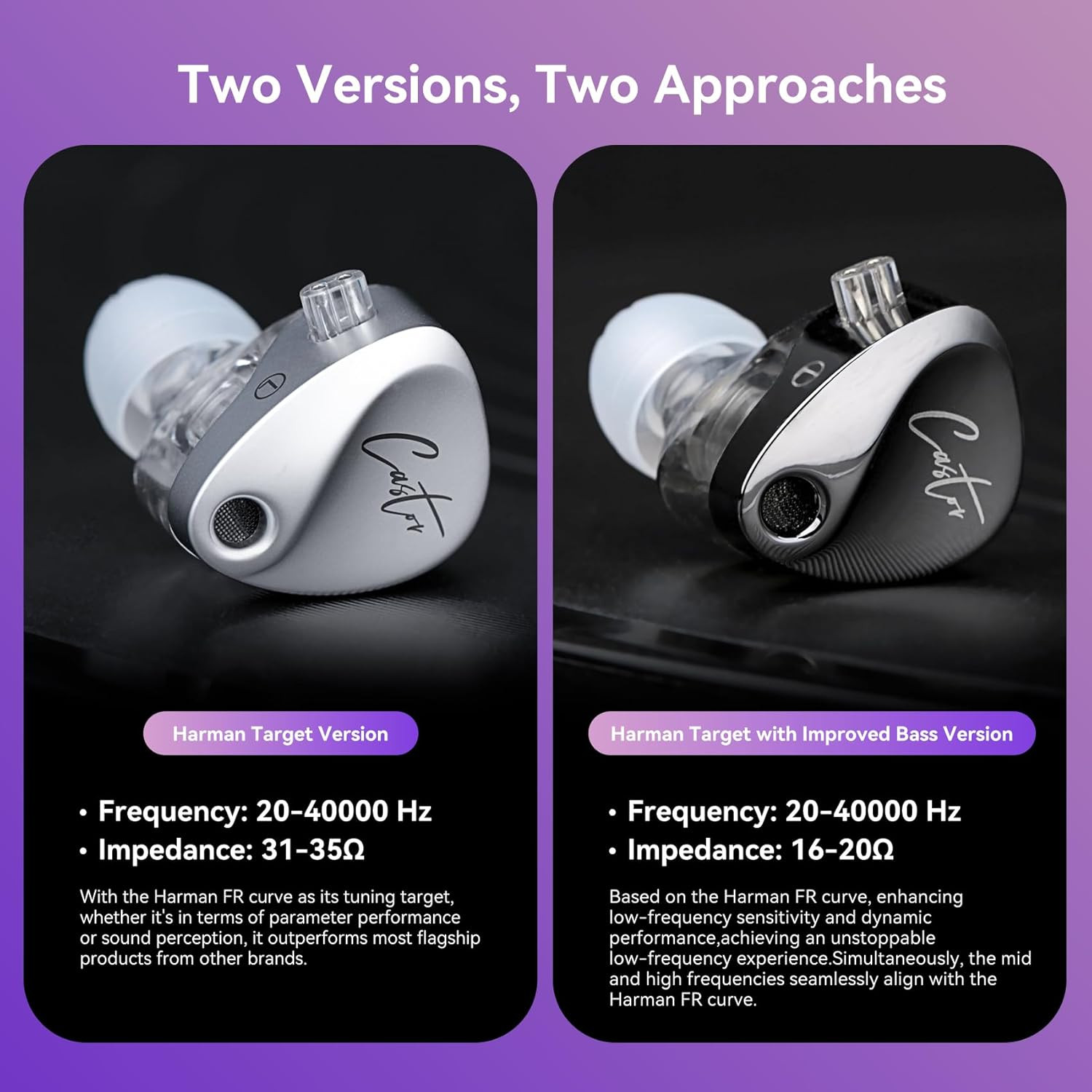 in Ear Monitor Headphones, KZ Castor Improved Bass HiFi Earphone Sound Tunable N