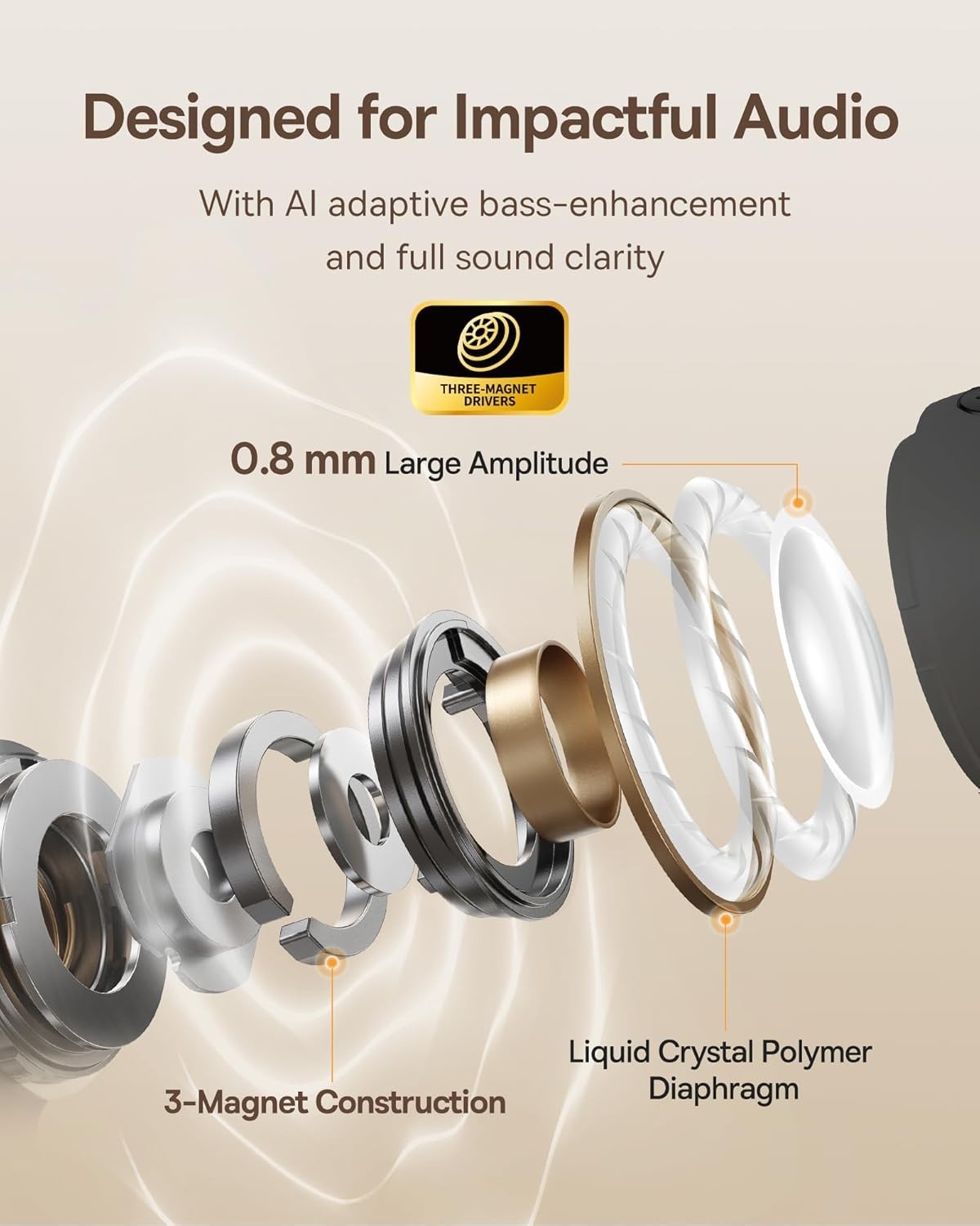 Baseus Bass BC1 Open Ear Earbuds Clip-On Headphones, Open-Ring Comfort