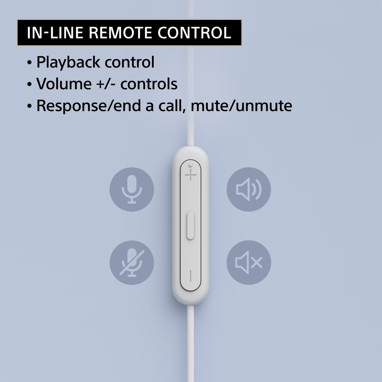 Sony – USB-C Wired In-ear Headphones – White
