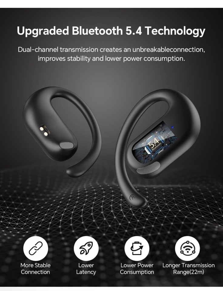 Open Ear Headphones Bluetooth 5.4: 50H Playtime 16.2mm Drivers, Open Ear Tedelon
