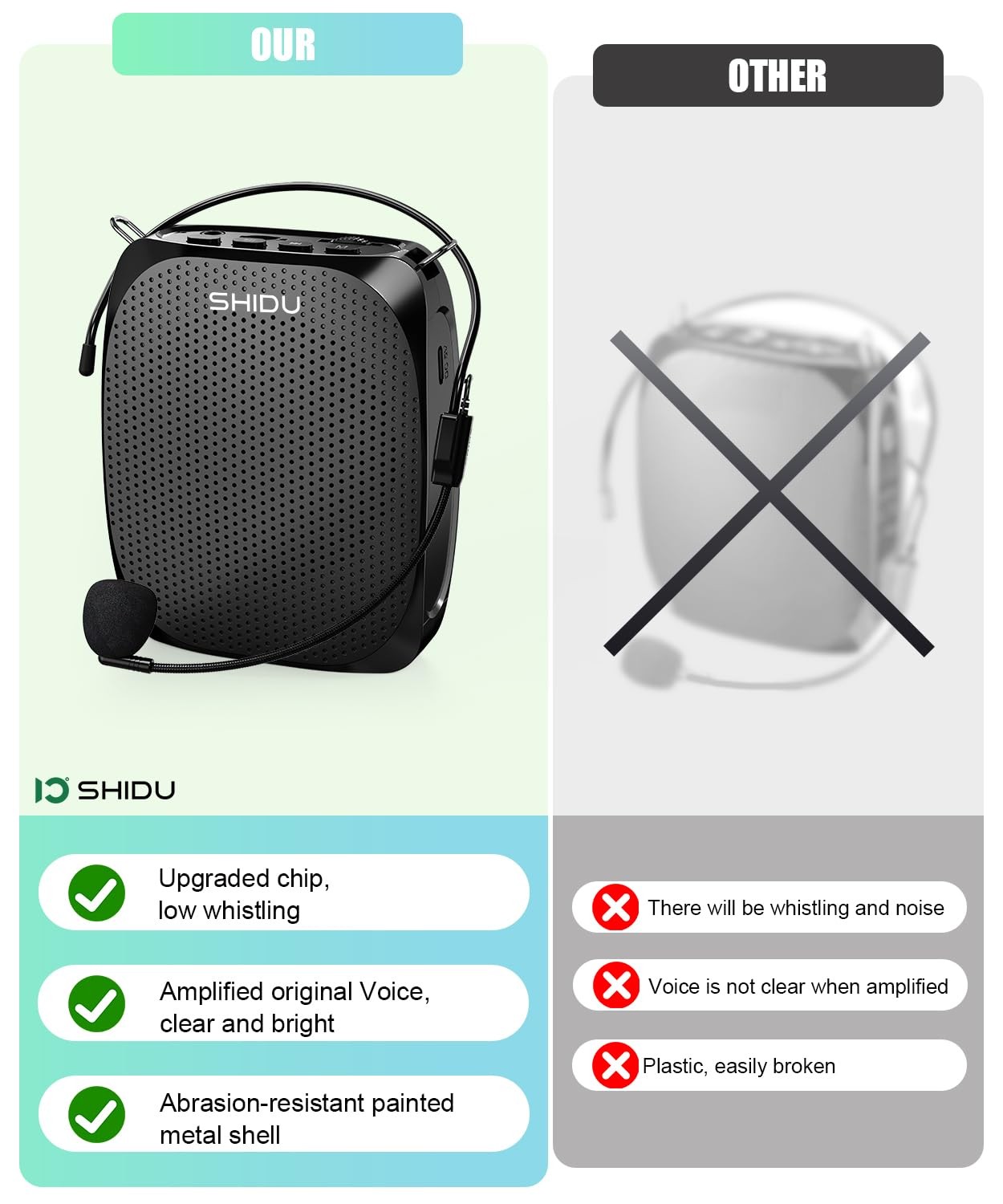 SHIDU Voice Amplifier for Teachers Portable Microphone and Speaker