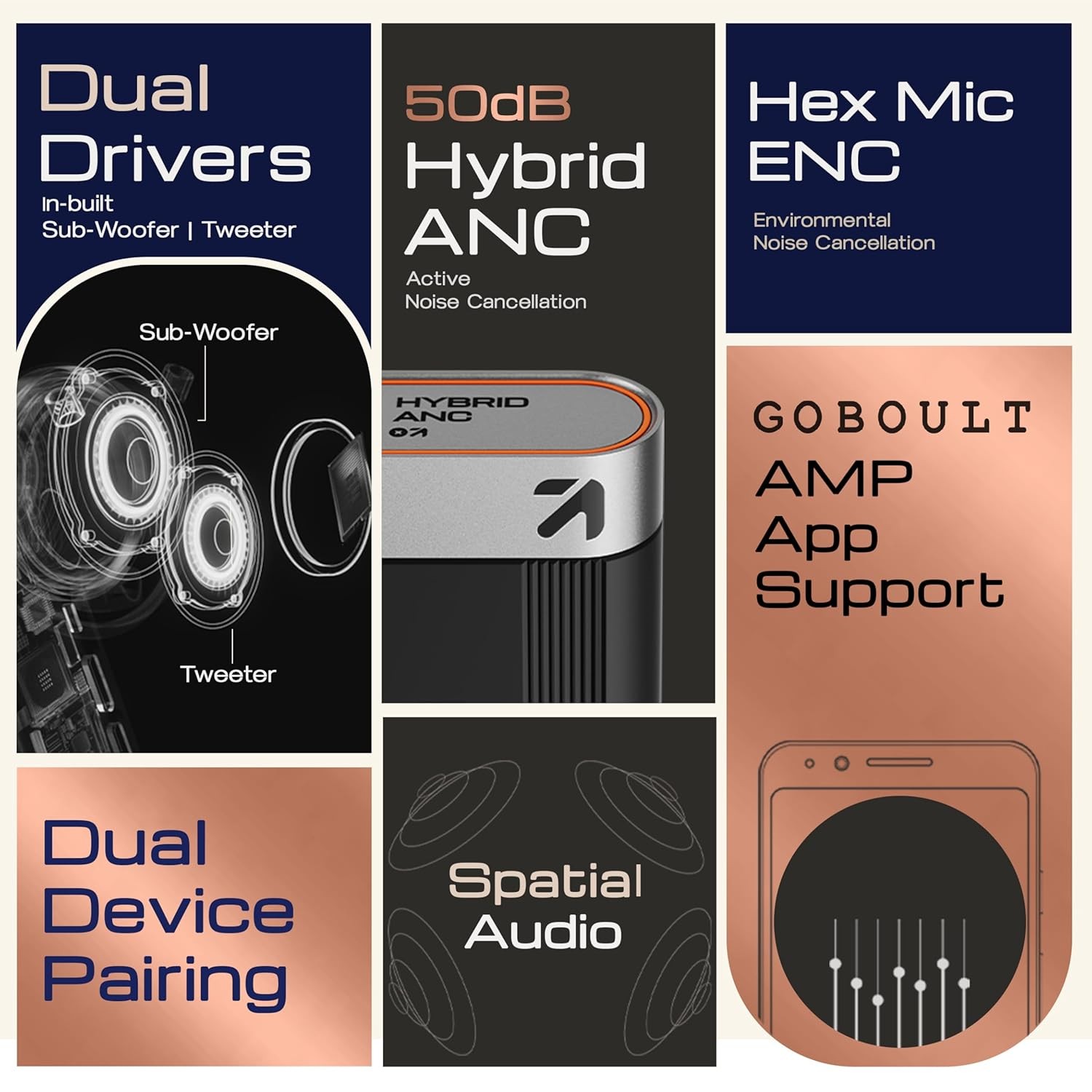 GOBOULT Earl TWS Earbuds with Hybrid ANC (Upto 50dB) 10mm Dual Drivers, Upto 50H