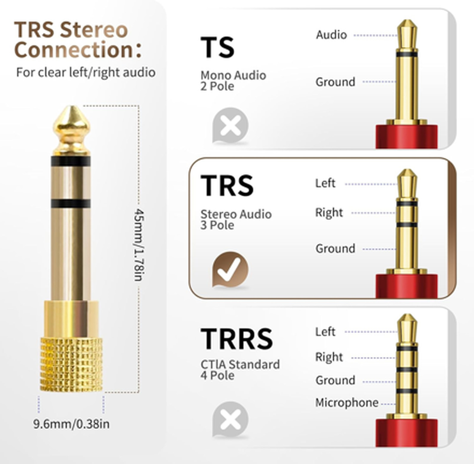 6.35mm to 3.5mm Stereo Adapter, 1/4 to 1/8 Audio, 4 Pack | Bulk pack of 1/4 male