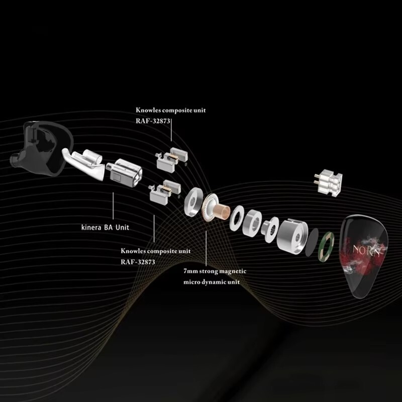 KINERA NORN In-Ear Monitor Earphone 4BA+1DD Hybrid Drivers HIFI Music DJ Earbuds