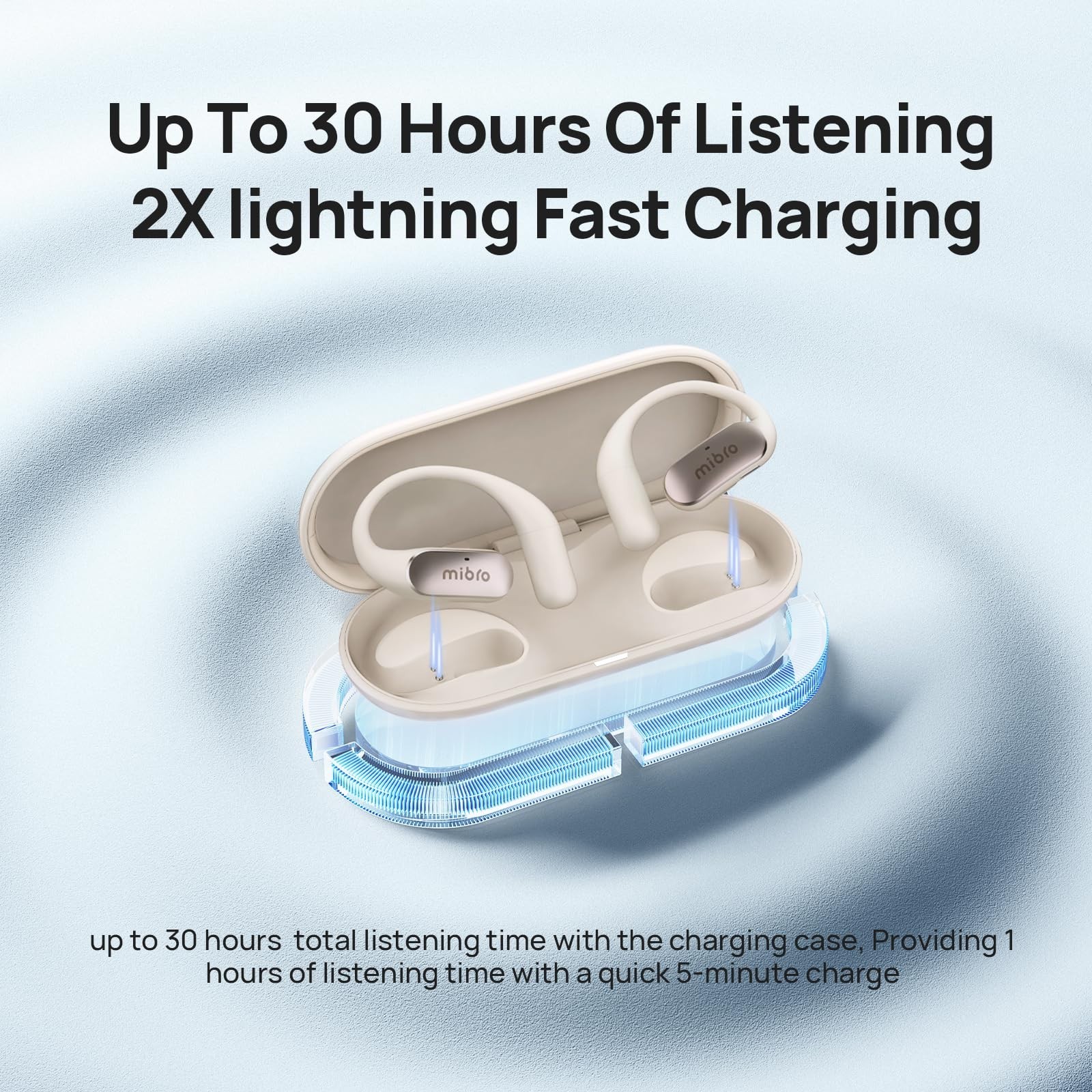 Wireless Open Ear Sports Headphones, Lightweight 7.2g, IPX4 Sweatproof, 30-Hour