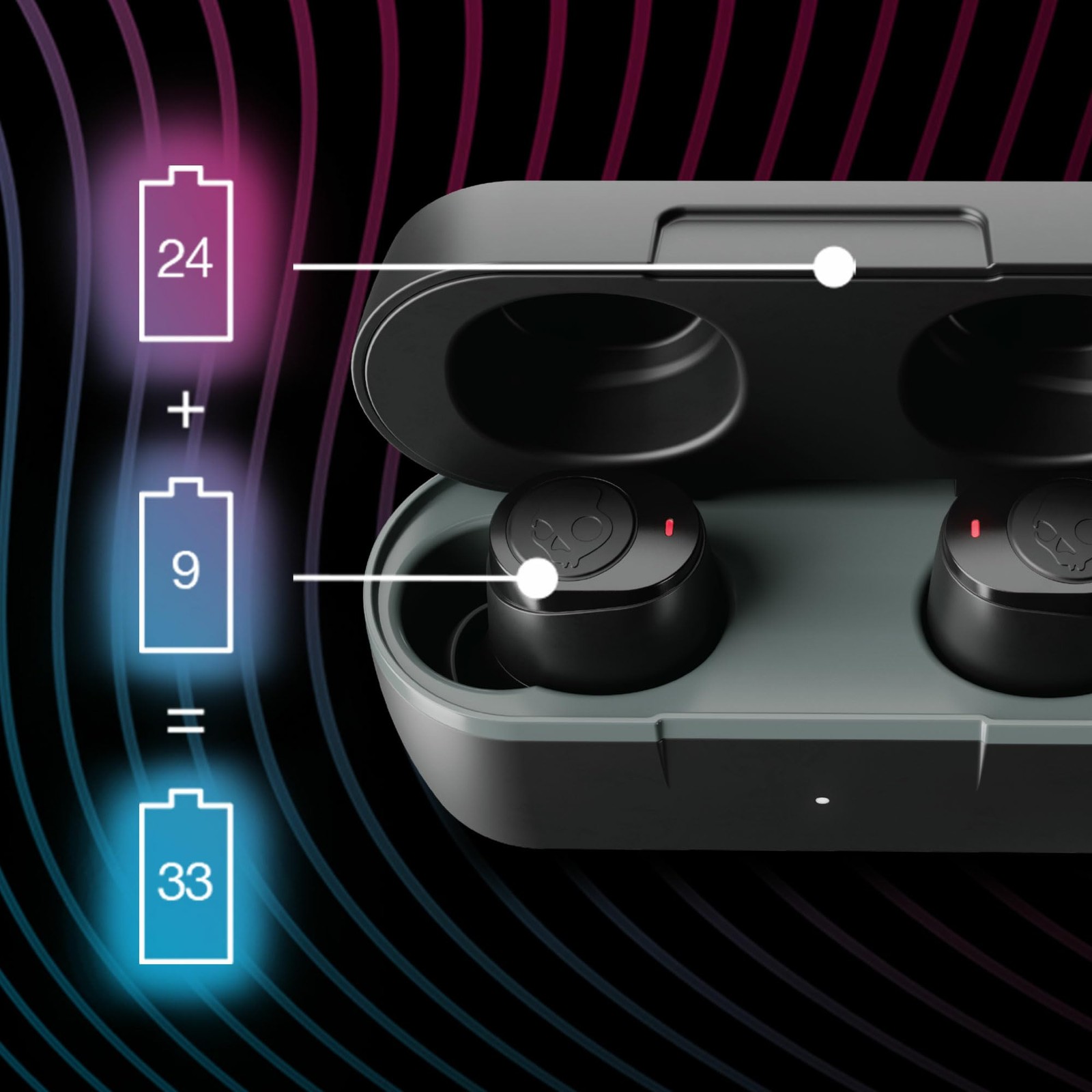 Skullcandy Jib True 2 Wireless In-Ear Headphones – True Black – S1JTW-P740
