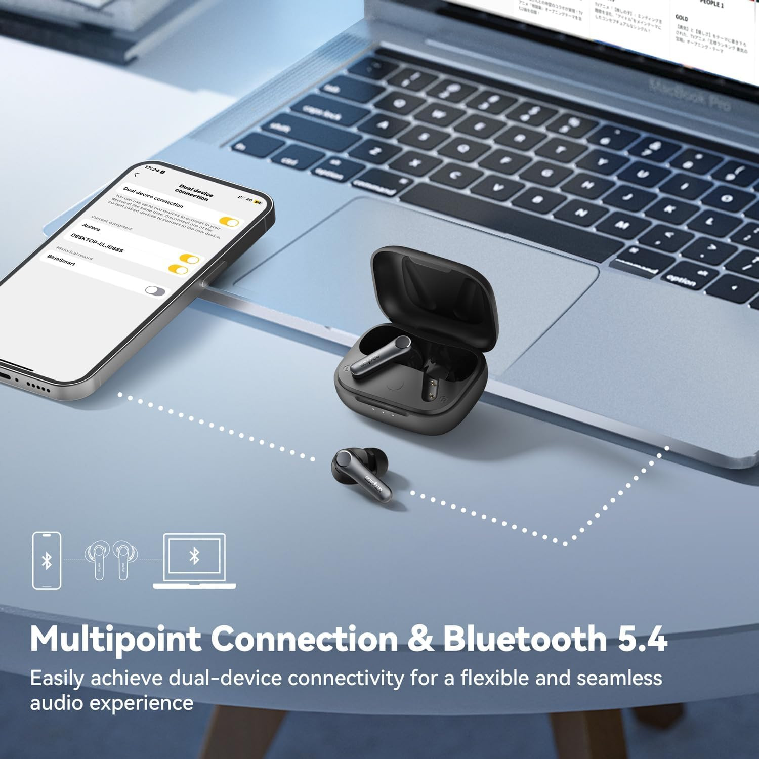 Air Pro 4 Adaptive Hybrid Noise Canceling Wireless Earbuds, Qualcomm Snapdragon