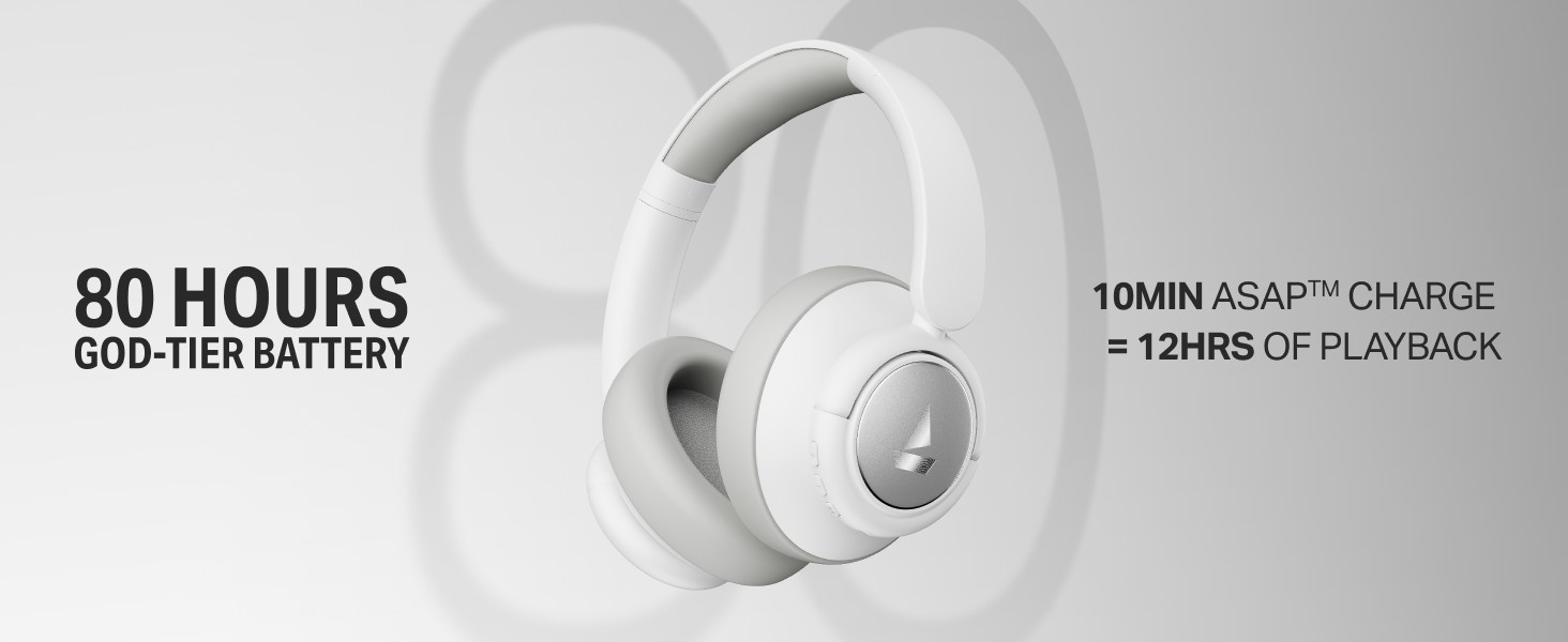 boAt Rockerz Plus 450 ANC BT6.0 Wireless Headphones 80H Hybrid ANC Spatial ENx™