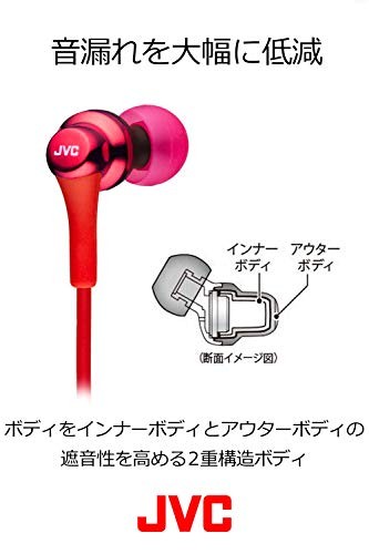 JVC Earphone Canal type Black HA-FX26-B Silicon Ear Piece Code Keeper 194309