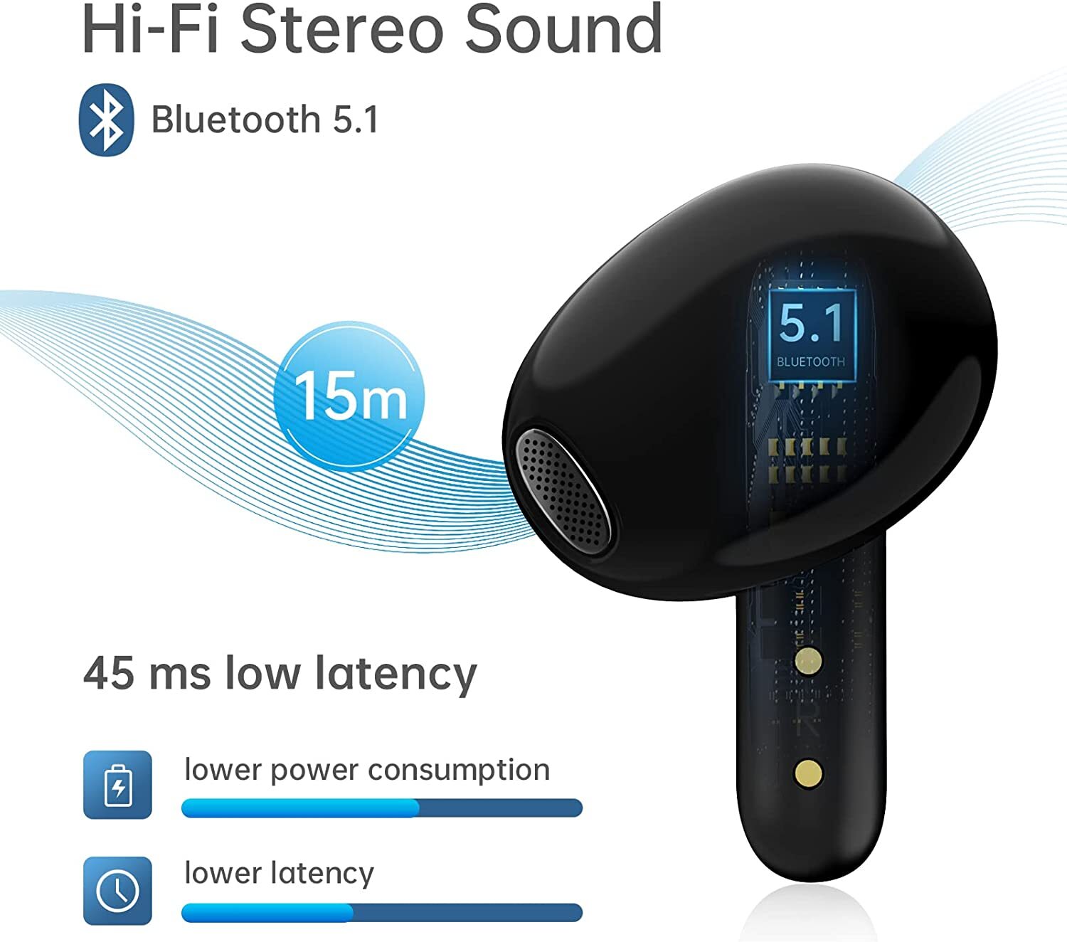 2024 Bluetooth 5.1 Noise Cancelling Earbuds Wireless Sport Earphones Mic Builtin