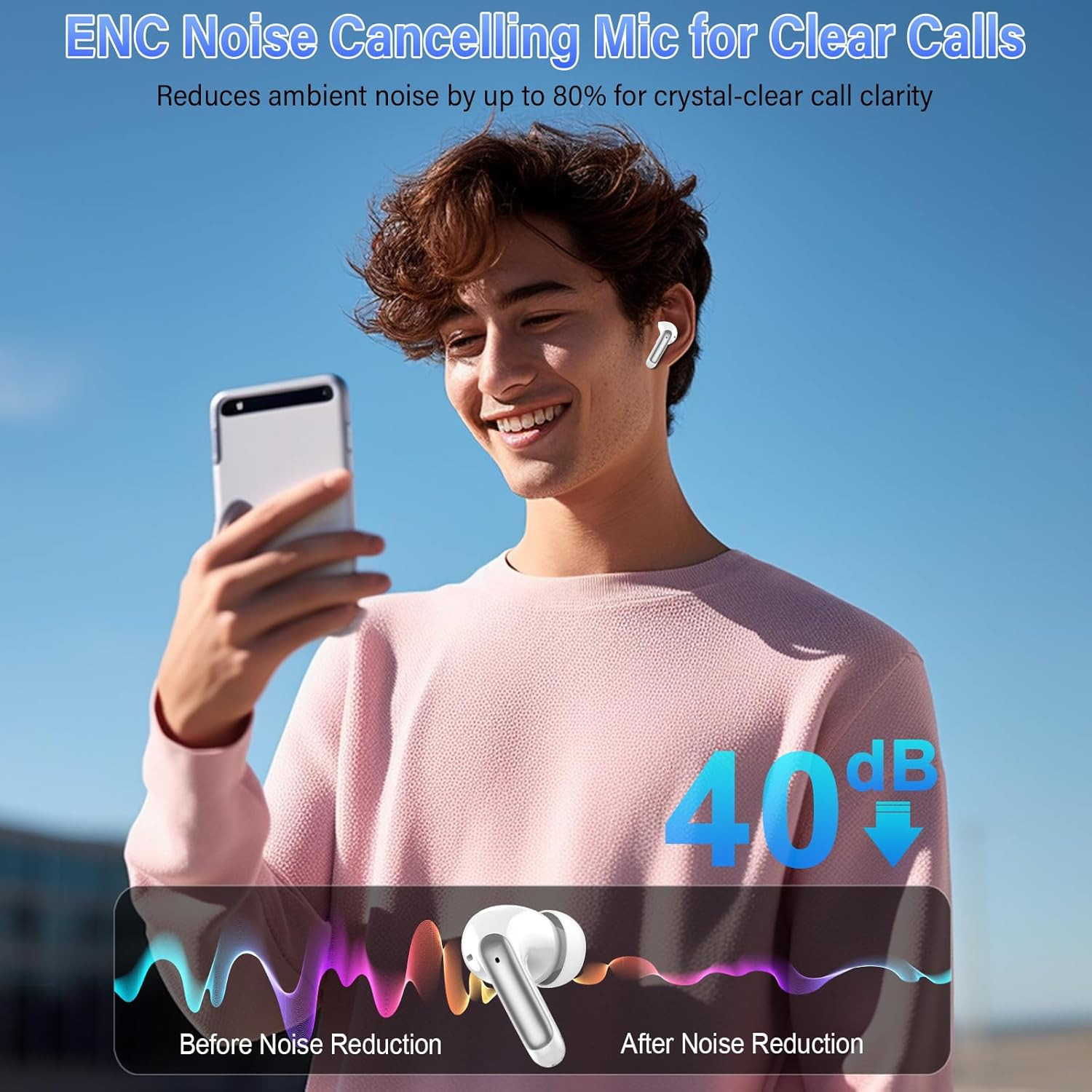 AI Translation Earbuds Real Time Voice Translator Device with Audio & Video Call