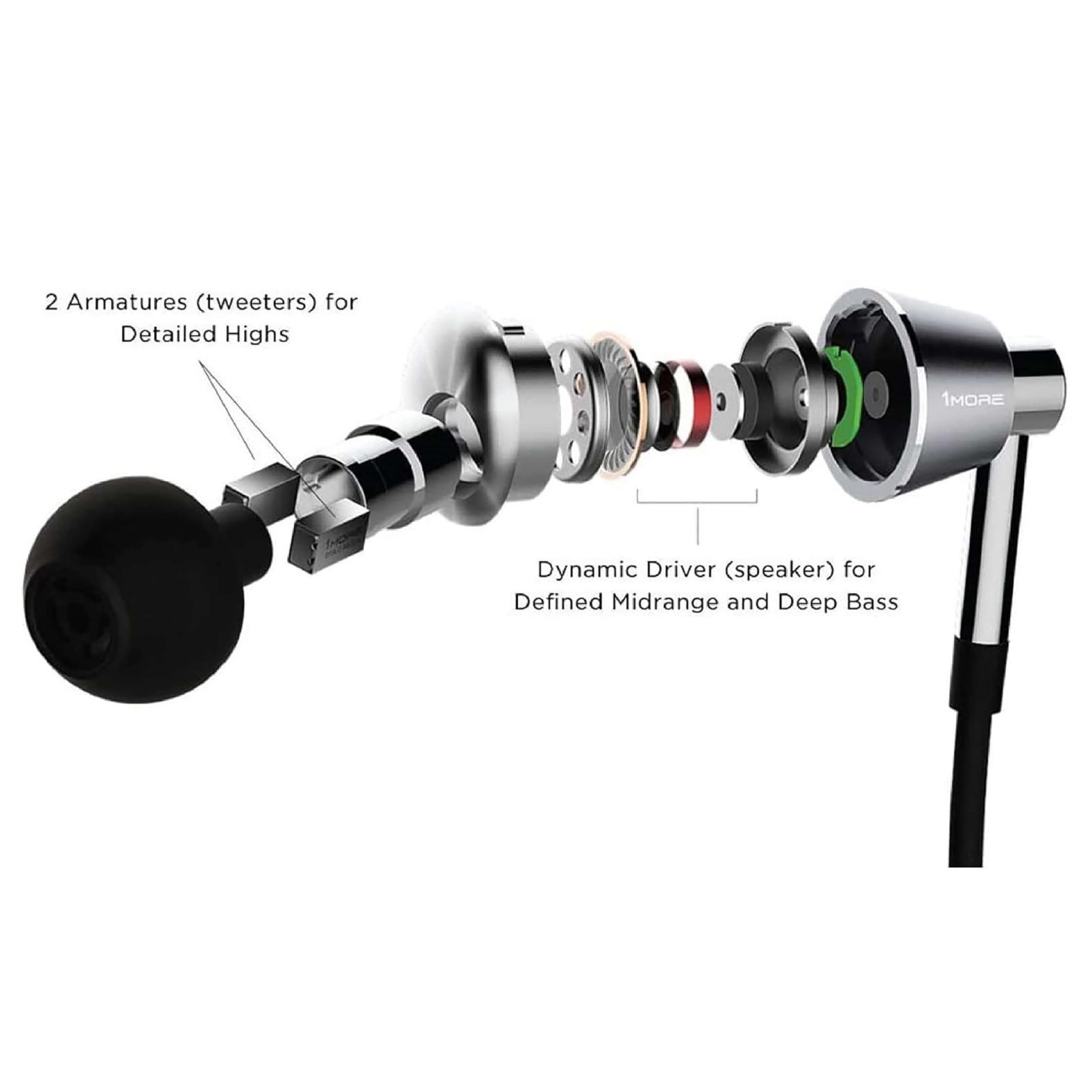 High-Res Triple Driver In-Ear Earphones, Bass-Driven Sound, MEMS Mic, Remote – S