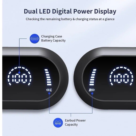 YYK-635 True Wireless Earbuds, Ear-hook, LED Display, Sports, Black