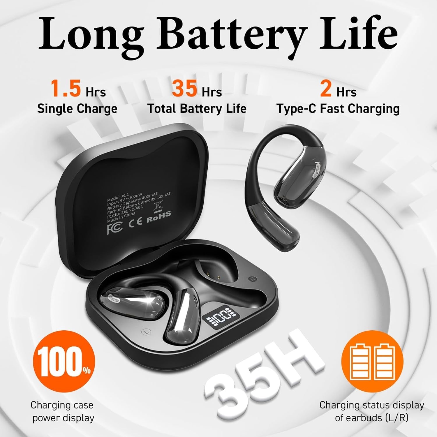 35H Playtime Bluetooth Open Ear Headphones – Sweat & Water Resistant – Black
